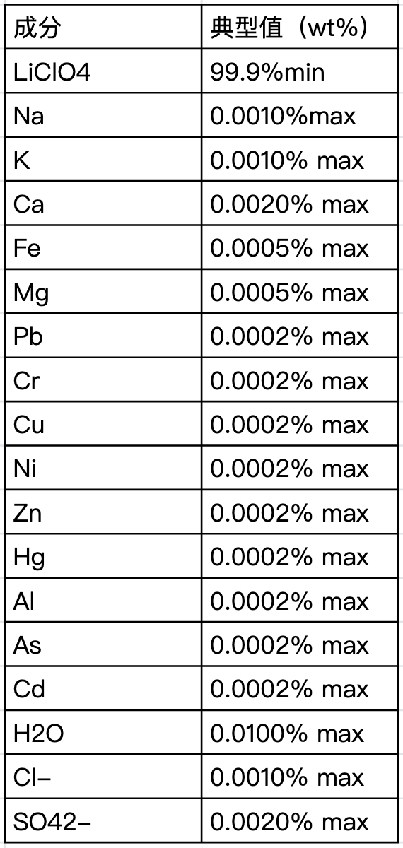 星空官方網頁版